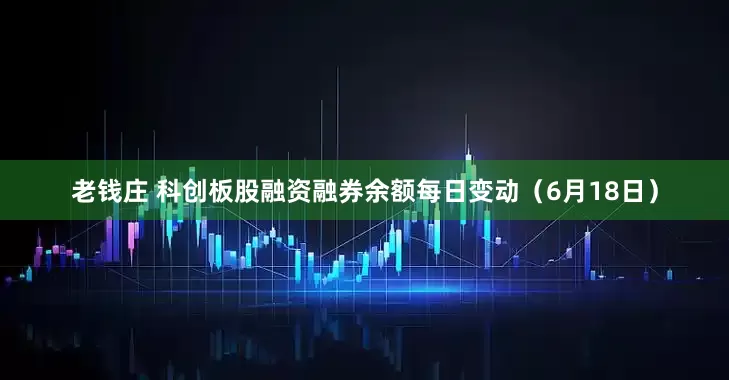 老钱庄 科创板股融资融券余额每日变动（6月18日）
