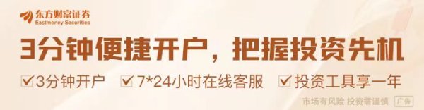 易资配 突然异动！特朗普：有重大进展！