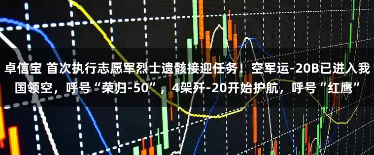 卓信宝 首次执行志愿军烈士遗骸接迎任务！空军运-20B已进入我国领空，呼号“荣归-50”，4架歼-20开始护航，呼号“红鹰”